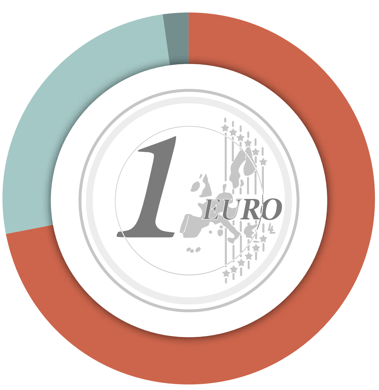euro-bilancio-25 Come investiamo i fondi raccolti - Associazione CAF